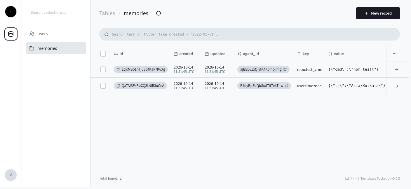 The admin panel showing a memories table with one row per agent.